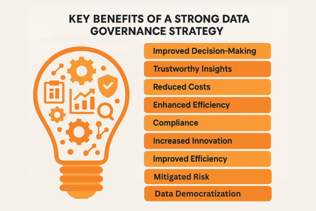 Key Benefits of a Strong Data Governance Strategy