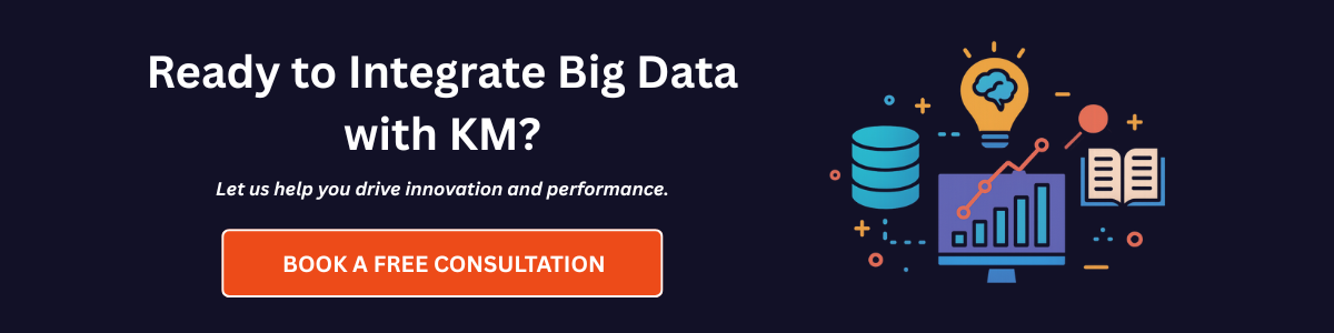 What is the Role of Big Data and Knowledge Management?