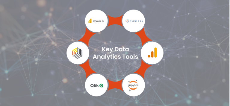 The Role of Data Analytics in Digital transformation
