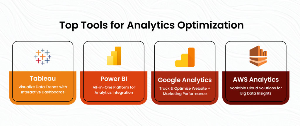 Top Tools and Technologies for Analytics Optimization