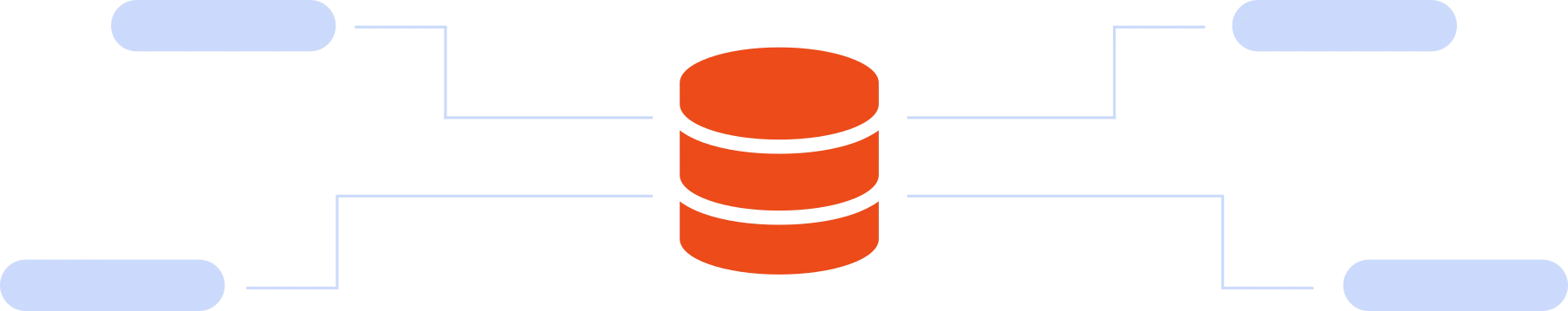 Metadata Management & Structuring