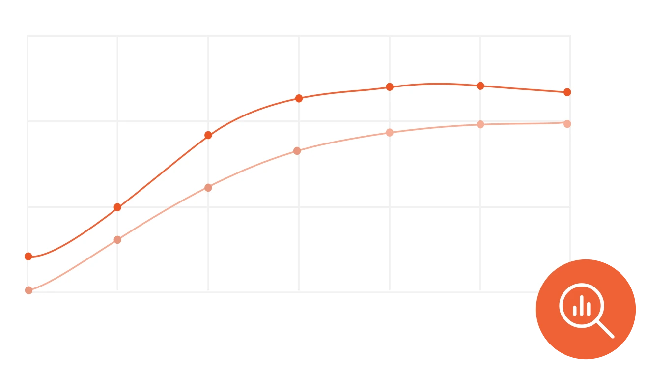 Predictive Insights and Trend Analysis