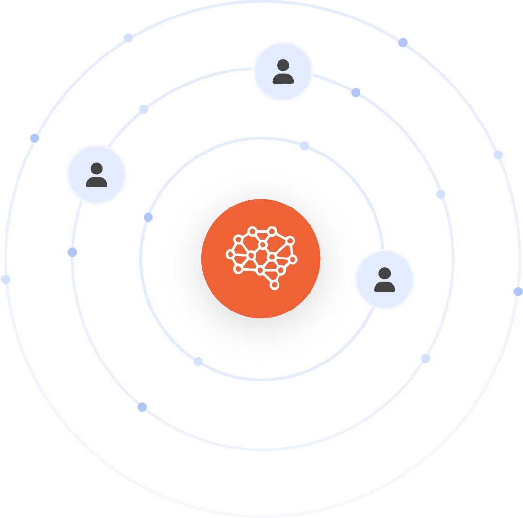 Scalable and Adaptive Intelligence