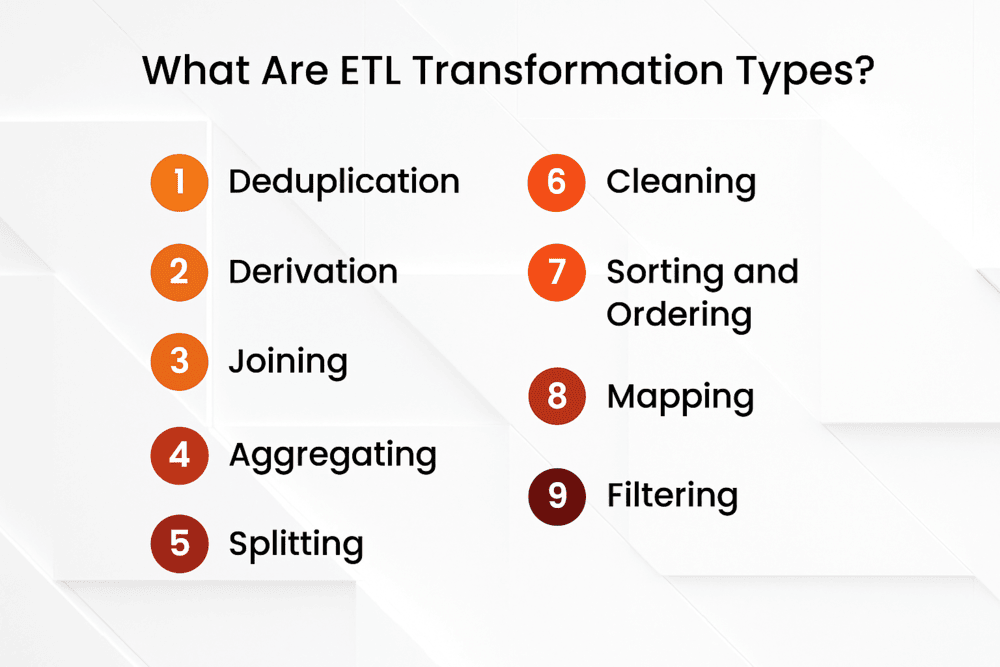 ETL Transformation Types