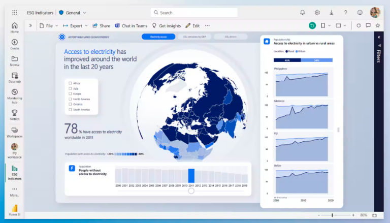 An Ultimate Overview of the Best Data Visualization Tools