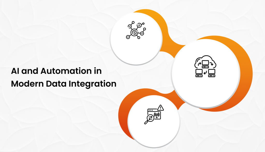 AI and Automation in Data Integration