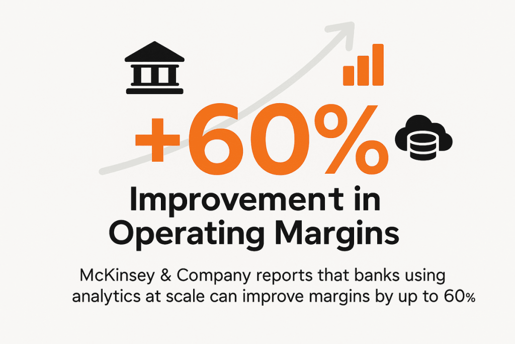 Statistic from McKinsey & Company showing that banks using analytics at scale can improve operating margins by up to 60%