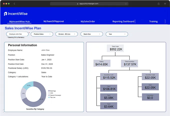 Personalize_Payout_Dashboards