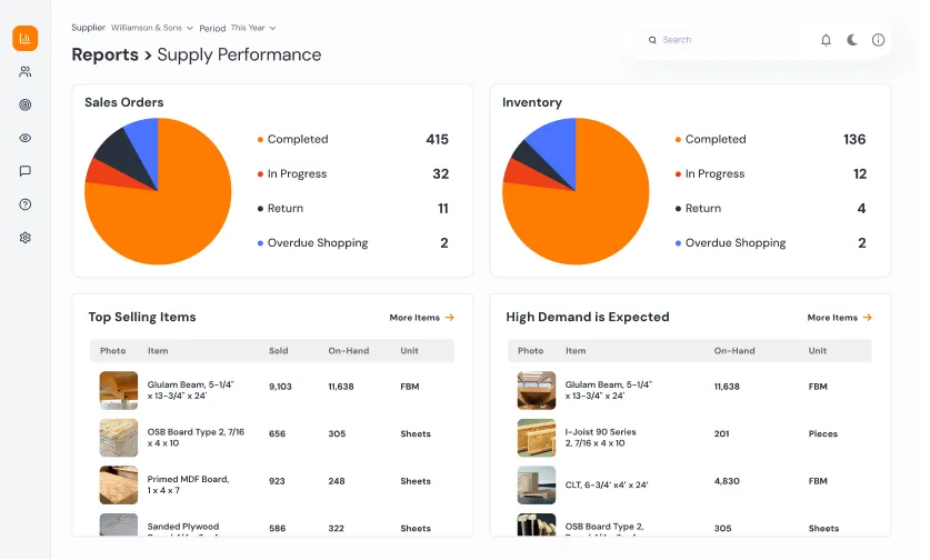 Sales_Order_Management