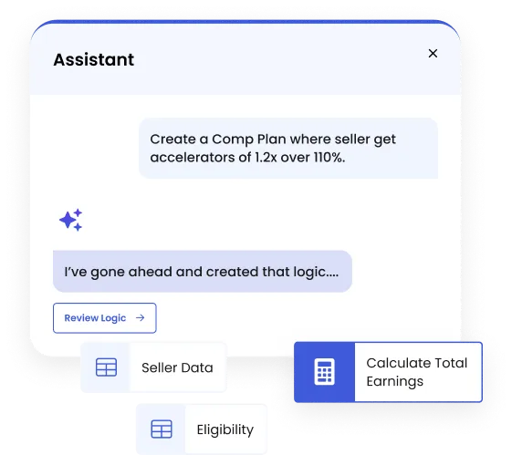 Dynamic_Incentive_Plan_Configuration
