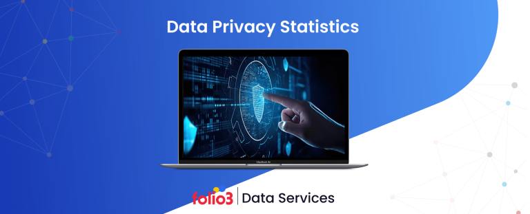 data privacy statistics
