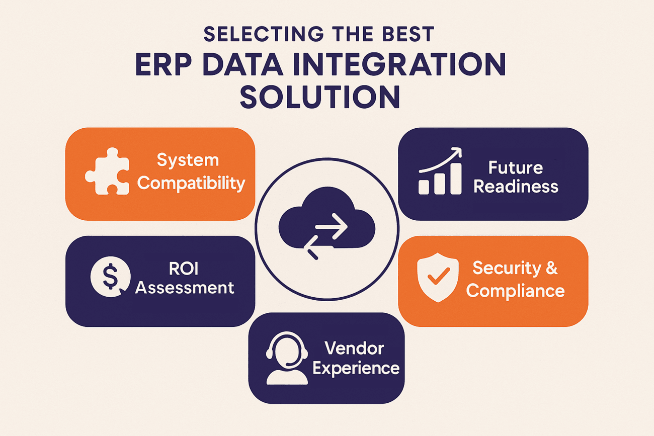 ERP Data Integration: Tools, Features & Real-World Examples