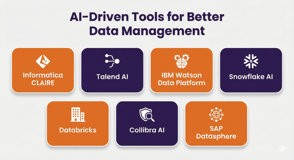 AI-Driven Tools for Better Data Management