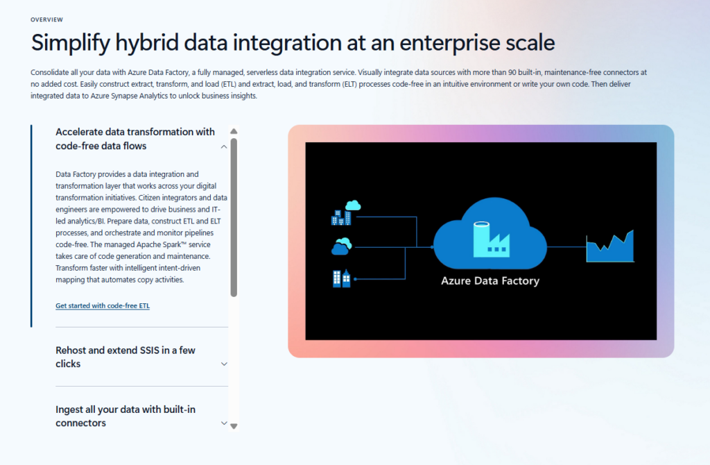 Microsoft Azure Data Factory