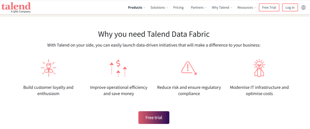 Talend Data Fabric